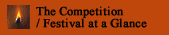 Chopin, Hong Kong International Piano Competition 2019, Joy of Music Festical, Piano, Guitar